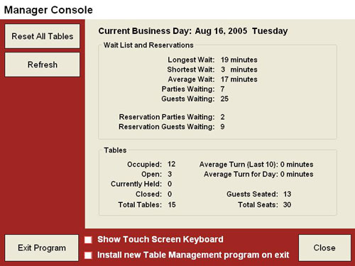 Management Console Point of Sale Software